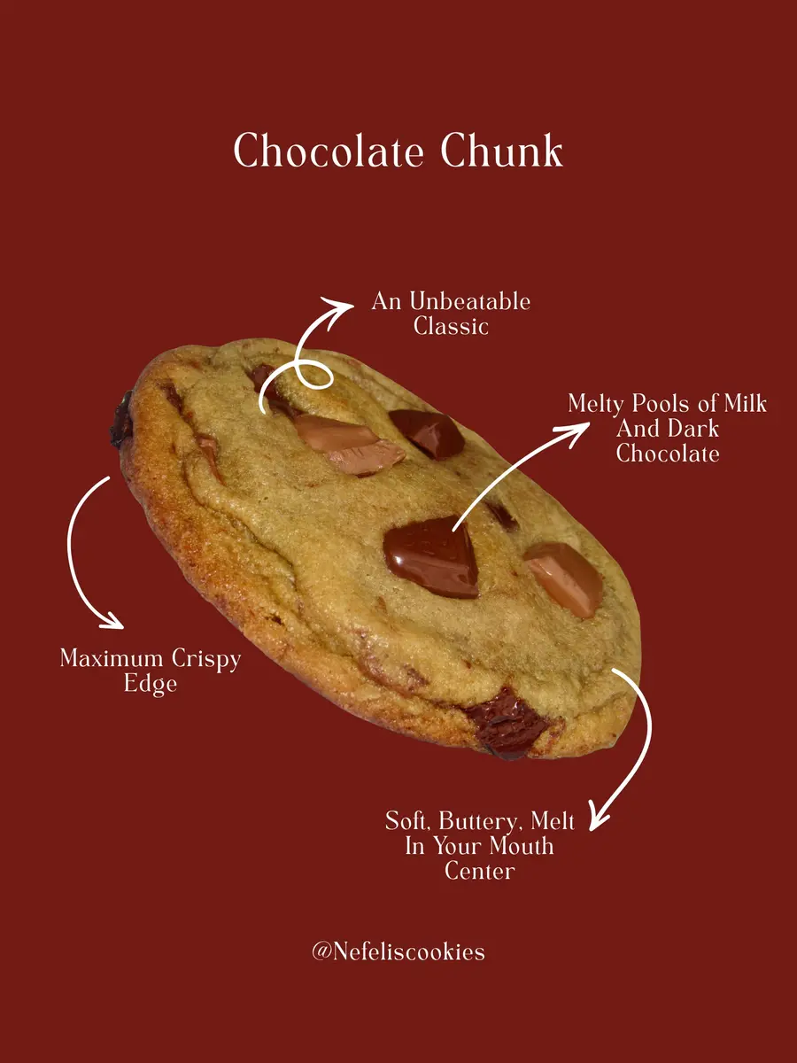 Chocolate Chunk cookie with milk and dark chocolate
